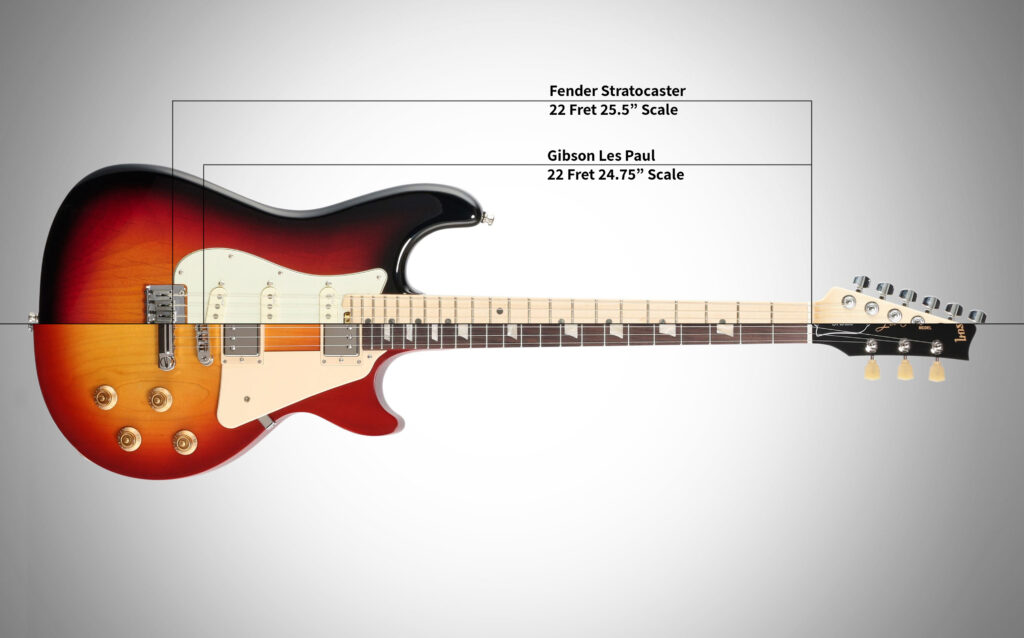 Gibson vs. Fender Scale Length