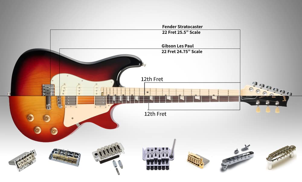 How to Determine Guitar Bridge Placement on any Guitar